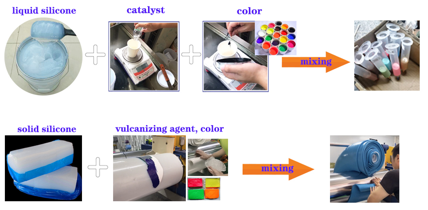 silicone material